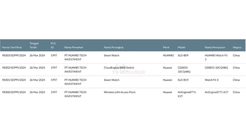 Huawei Watch fit 3 SDPPI1