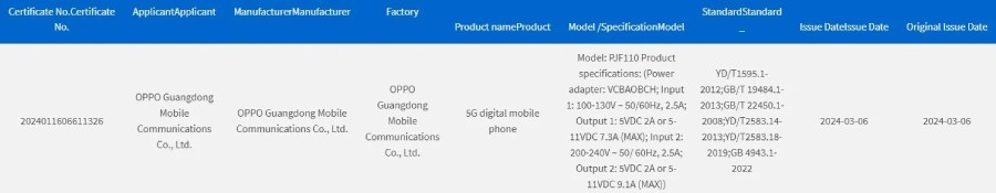 OnePlus Ace 3V 3C certifications