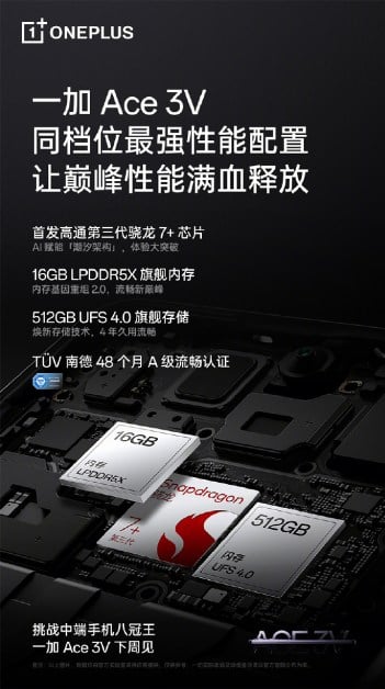 OnePlus Ace 3V RAM Storage