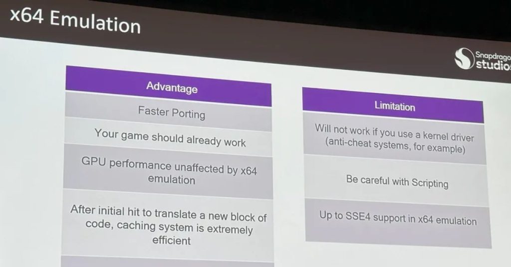 No more porting: Qualcomm promises x86 games run smoothly on ARM-based ...