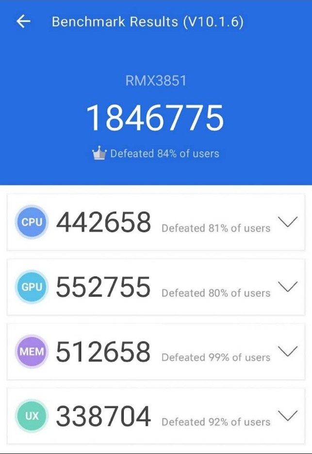 Realme GT Neo 6 AnTuTu listing