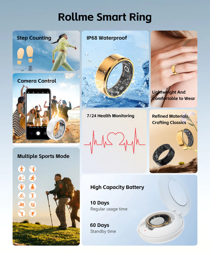 Rollme R2 smart health ring