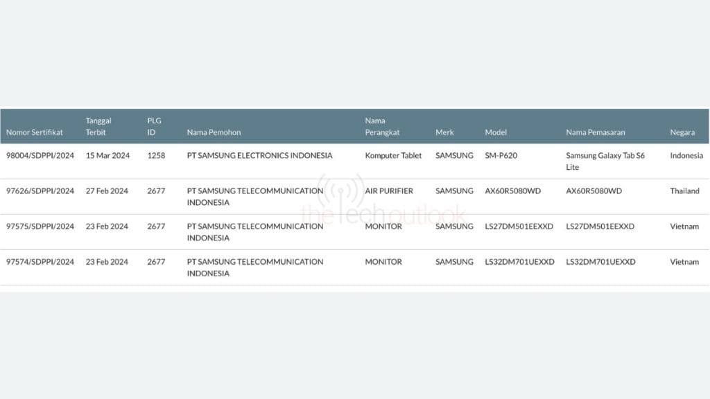 Samsung Galaxy Tab S6 Lite 2024