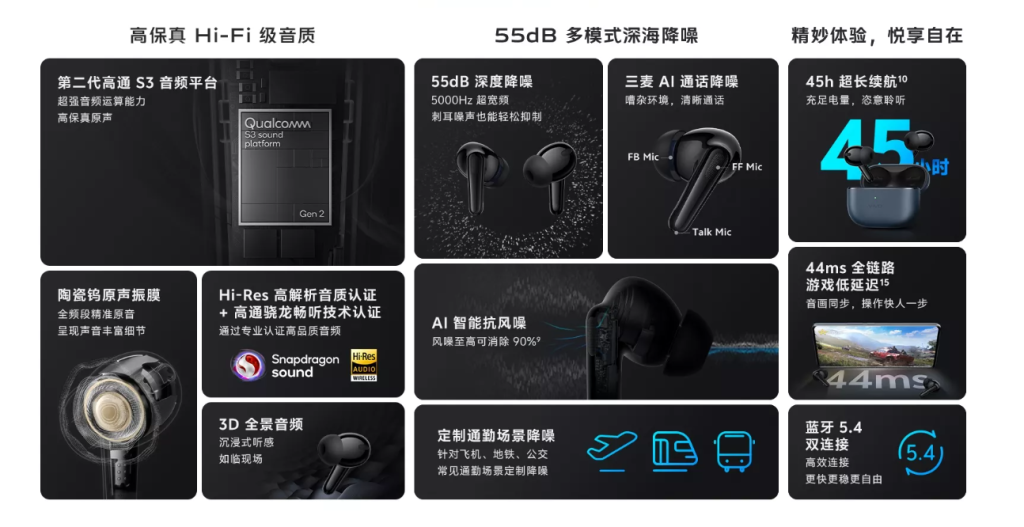 Huawei TWS 4 series