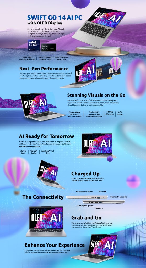 Acer Swift Go 14 AI PC