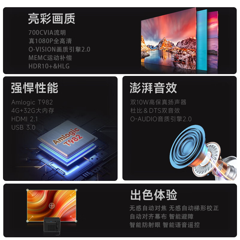 Tencent Aurora P2S Projector