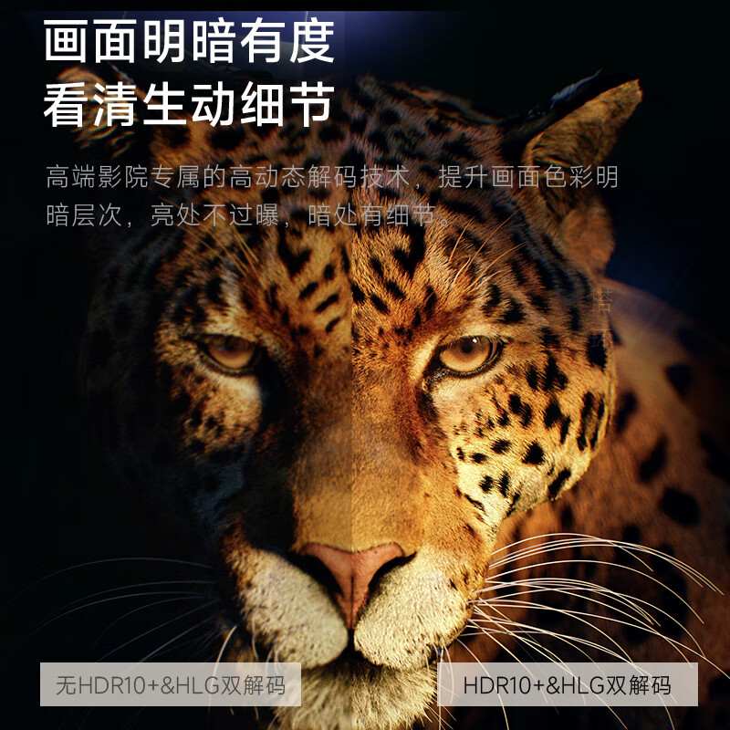 Tencent Aurora P2S Projector