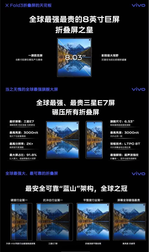 Vivo X Fold 3 series display leak