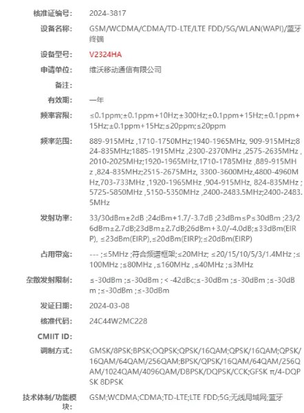 Vivo X100s Pro certification Geekbench