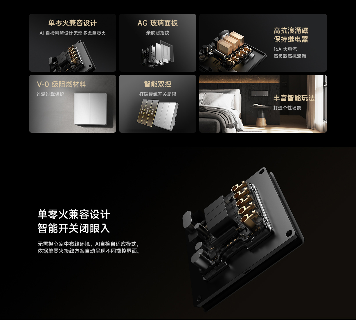 Xiaomi Smart Switch Pro now available in White color is sleek, smart ...