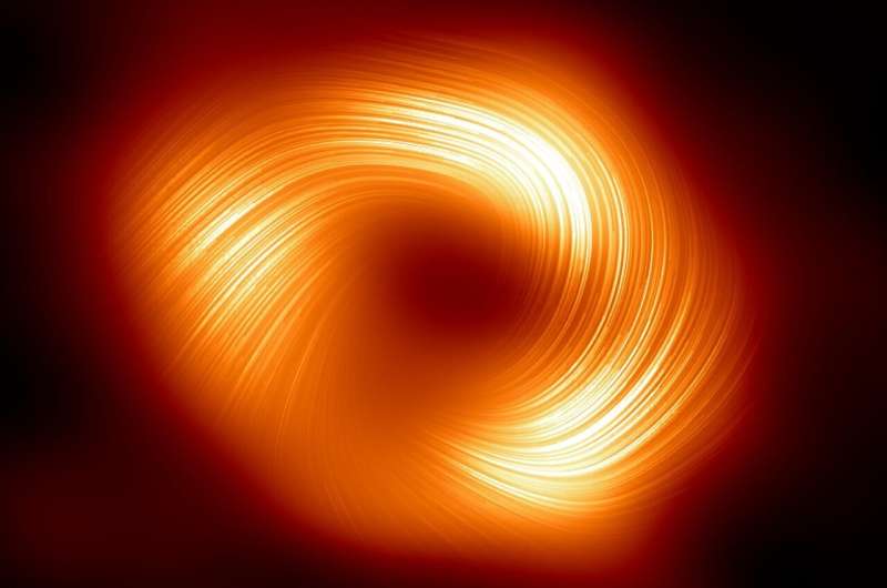 An All New Image of a Black Hole Shows Us Strong Magnetic
Fields Spiralling Around It