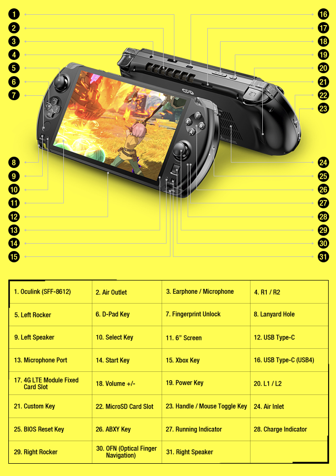 GPD Win 4 2024