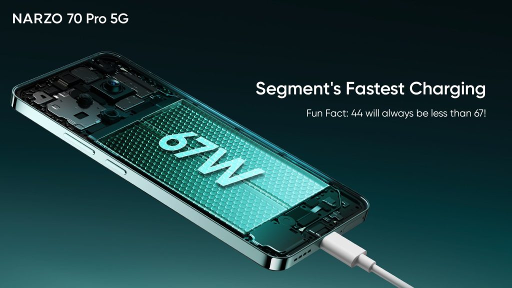 Realme Narzo 70 Pro 5G 67W fast charging