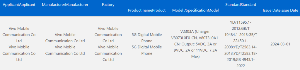 Vivo X Fold 3 3C certified