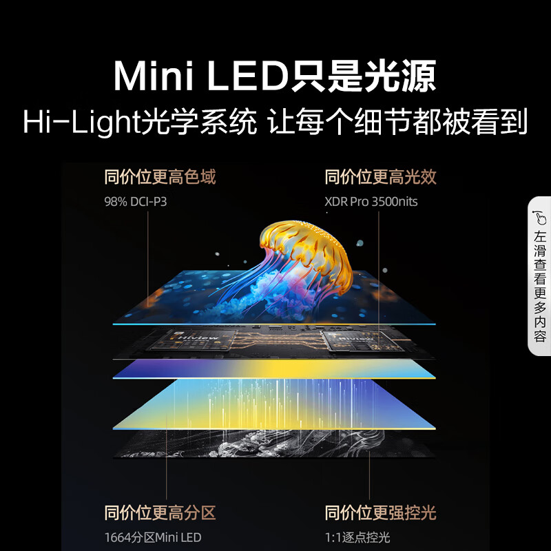 海信 E8N Pro 迷你 LED 电视