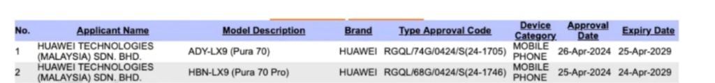 Huawei Pura 70 Pro SIRIM certification