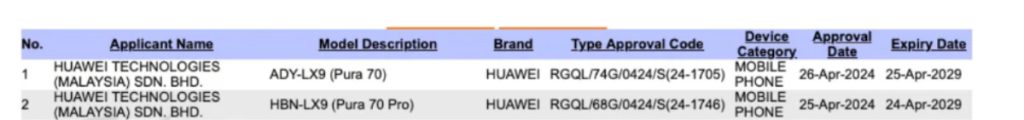 Huawei Pura 70 Pro SIRIM certification