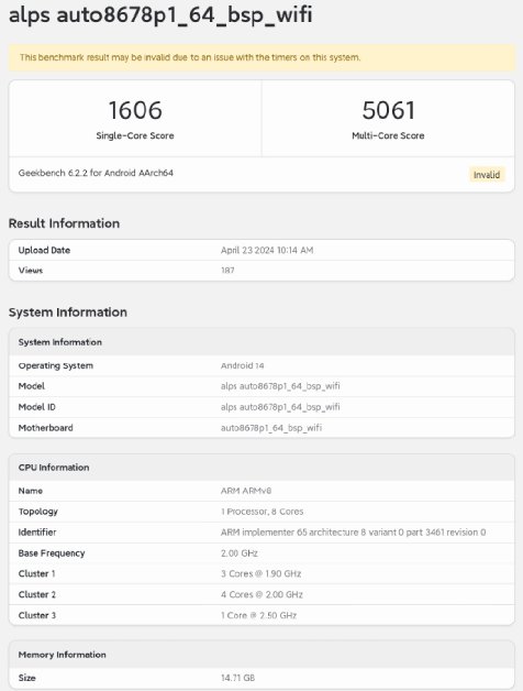 Cortex-X5 核心 geekbench
