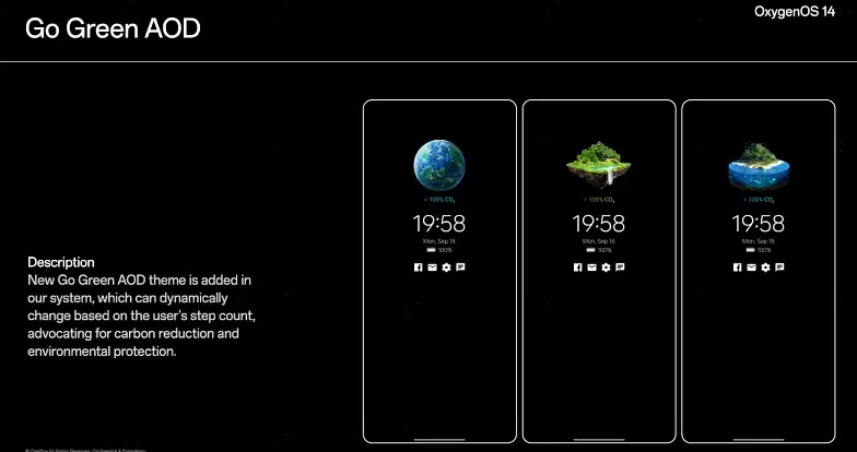 OxygenOS 14 Go Green AOD