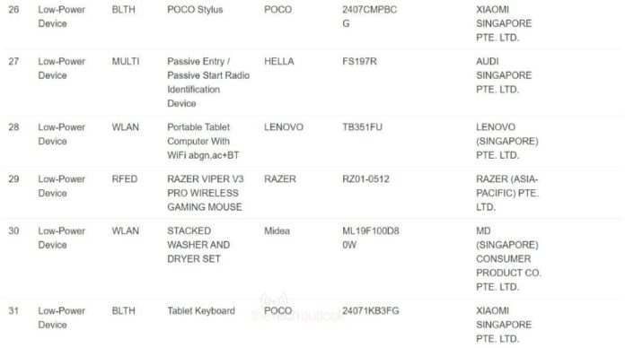 POCO is preparing its first tablet with a stylus and keyboard, reveals ...