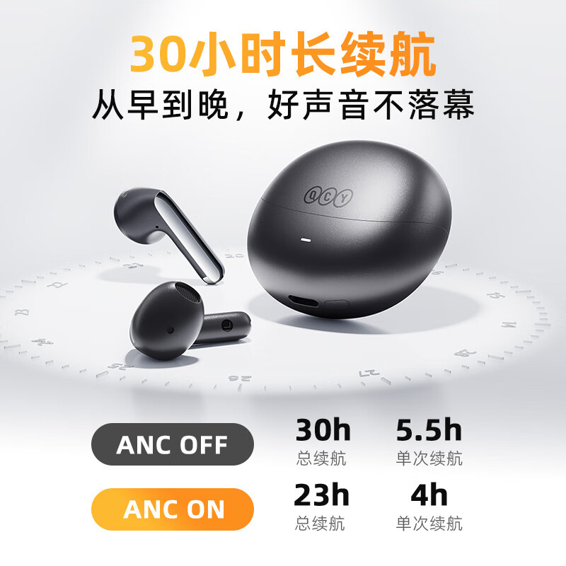 QCY AilyBuds Pro