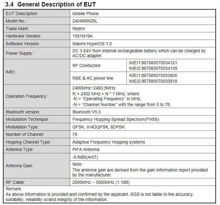 Redmi 13