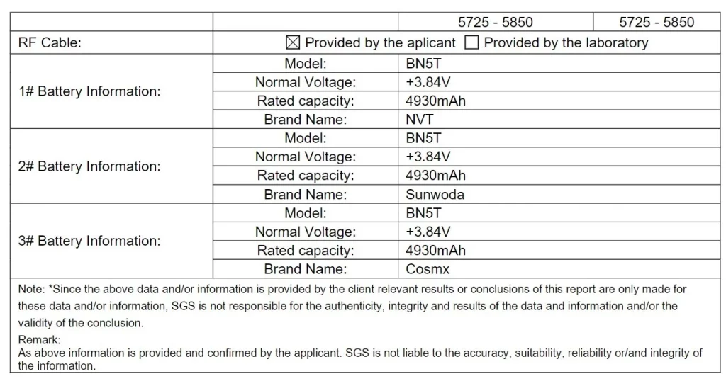Redmi 13