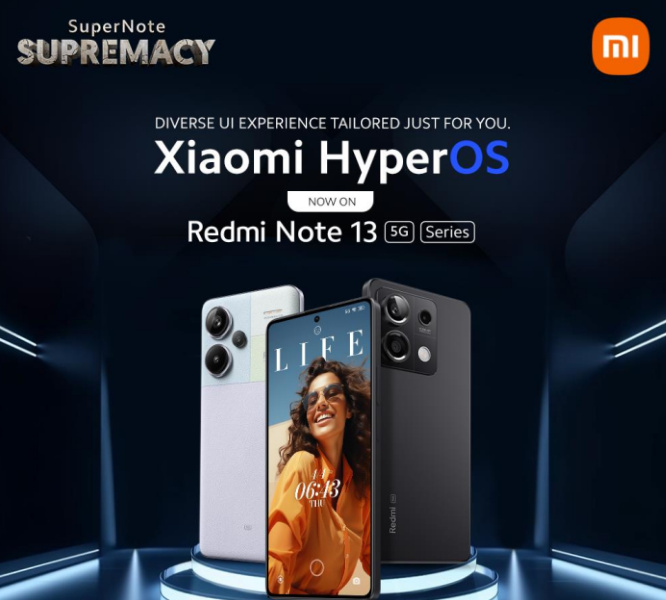 Redmi Note 13 Series HyperOS update India
