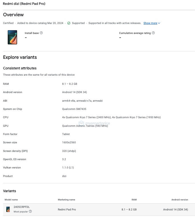 Redmi Pad Pro Play Console listing Latin American variant