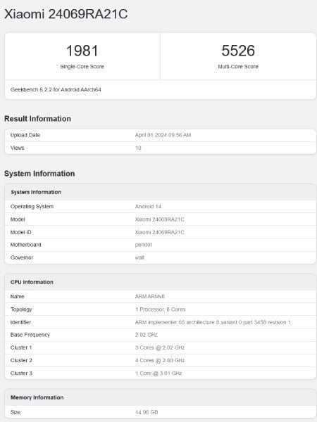 Redmi Turbo 3 Geekbench