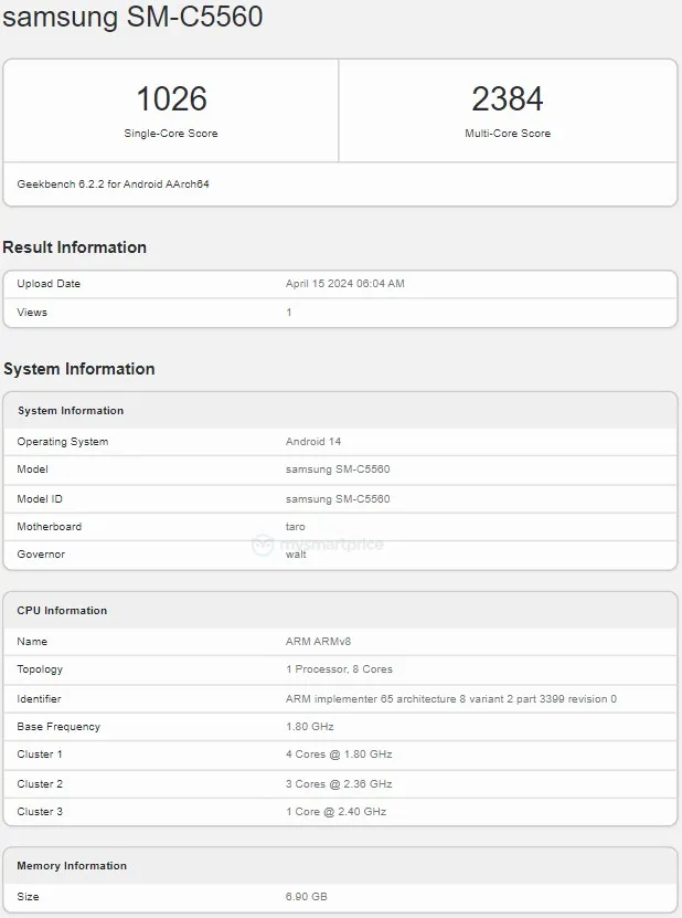 Samsung Galaxy C55 Geekbench