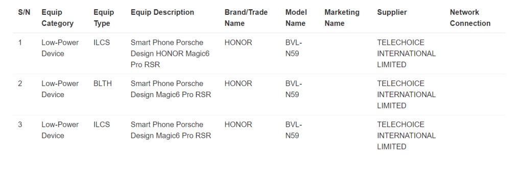 Honor Magic 6 Pro RSR Porsche Design