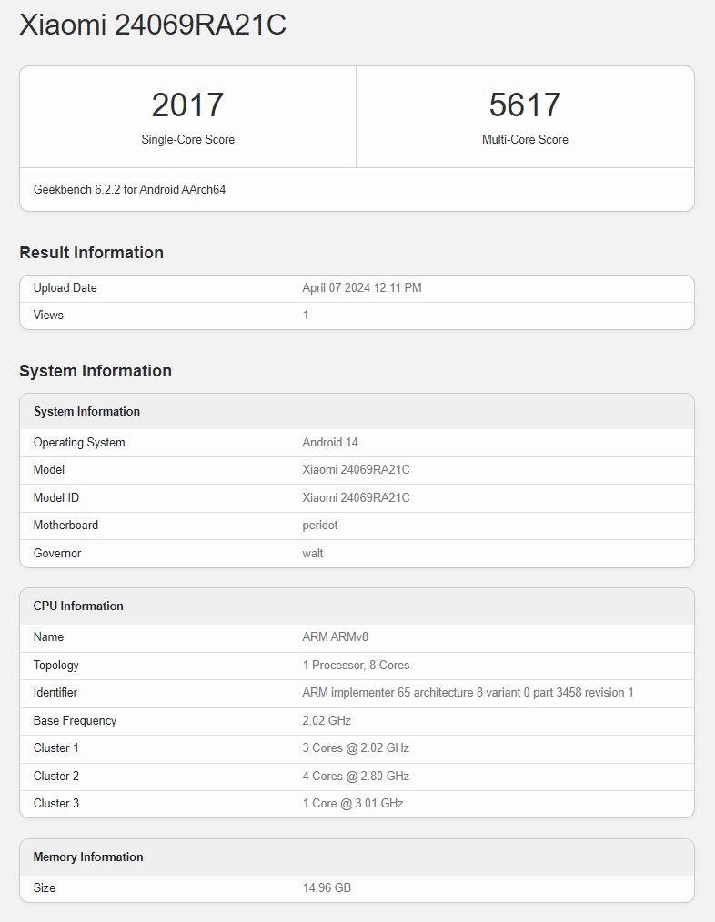 Redmi Turbo 3 Geekbench