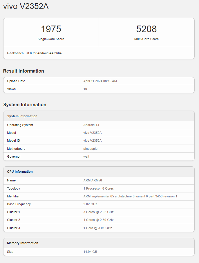 iQOO Z9 Turbo Geekbench