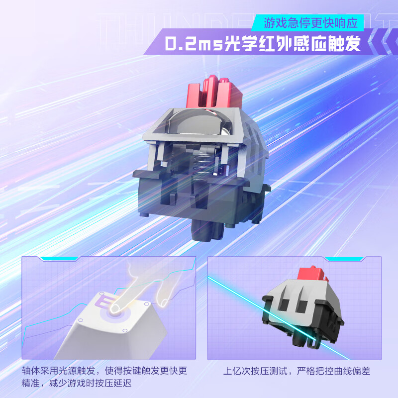 ThundeRobot T96 Keyboard