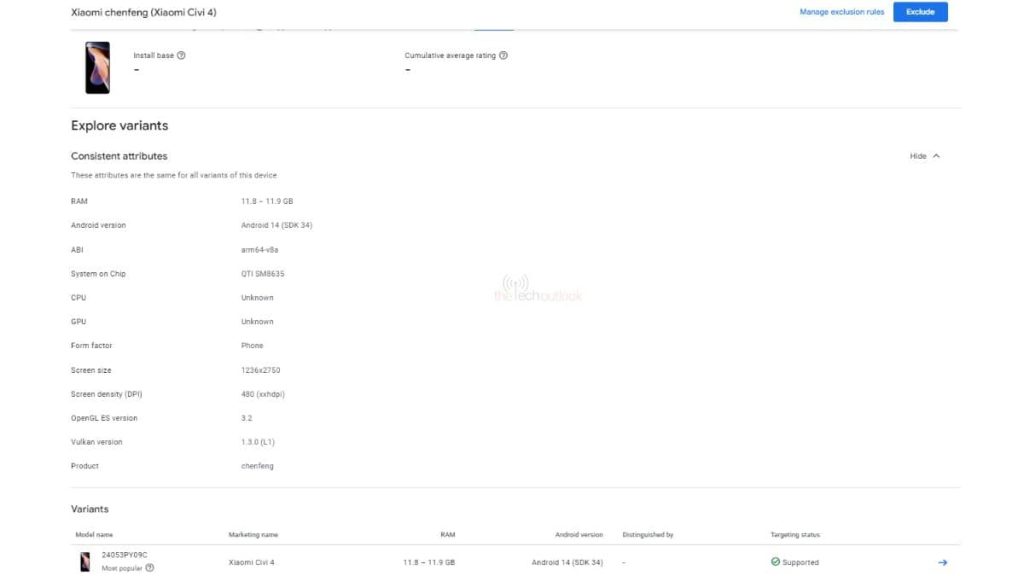 Xiaomi-Civi-4-spotted-on-Google-Play-Console