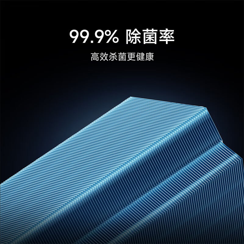Xiaomi Mijia Air Conditioner Pro 1.5 HP