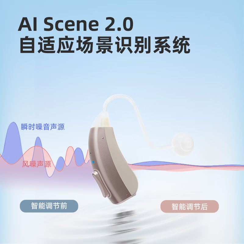 iFlytek AI Behind-the-Ear Hearing Aid