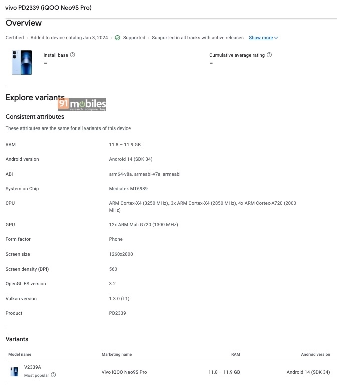iQOO Neo 9S Pro may launch soon globally, key specifications appear ...