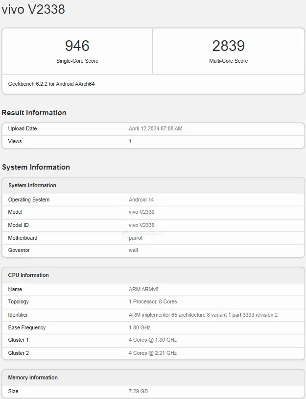 Vivo T3x Geekbench