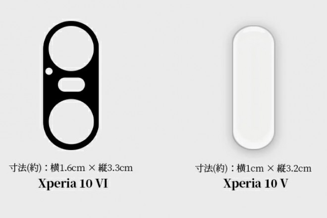 索尼Xperia 1 VI泄漏