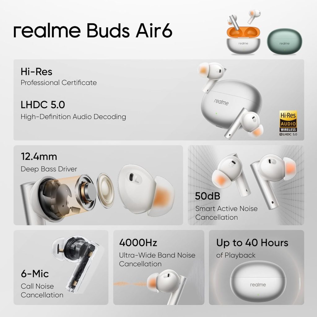 Realme Buds Air 6