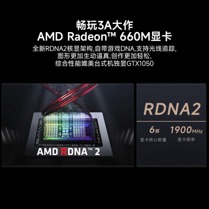 Gmktec launches M6 mini PC boasting AMD Ryzen 5 6600H, Radeon 660M & up ...