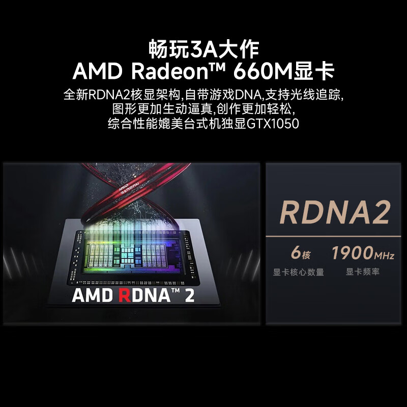 Gmktec launches m6 mini pc boasting amd ryzen 5 6600h radeon 660m up