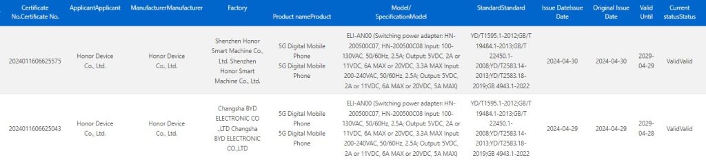 Honor 200 series is 3C certified