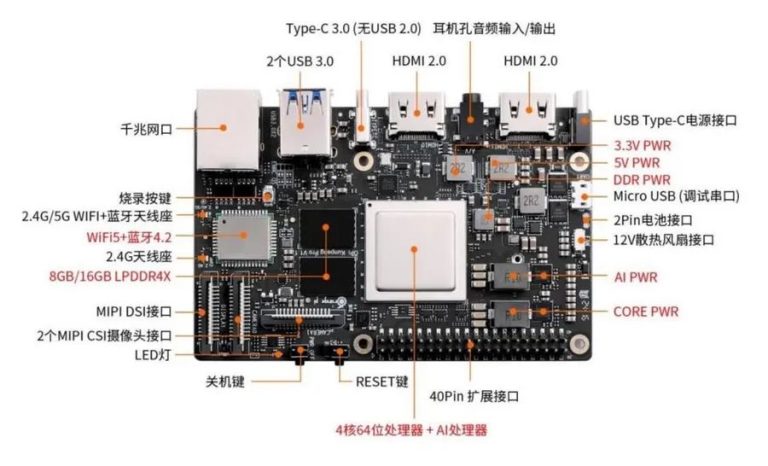 Huawei Raspberry Pi Huawei and OrangePi launches Raspberry Pi alternative with mystery CPU ...