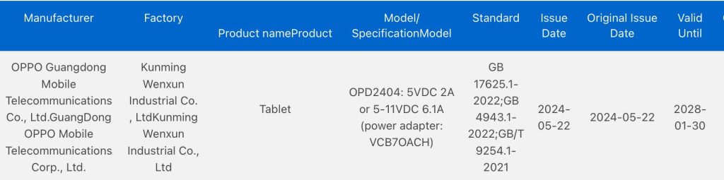 Oppo Pad 3: Powerhouse Tablet with Snapdragon 8 Gen 3 and Massive Battery Coming Soon