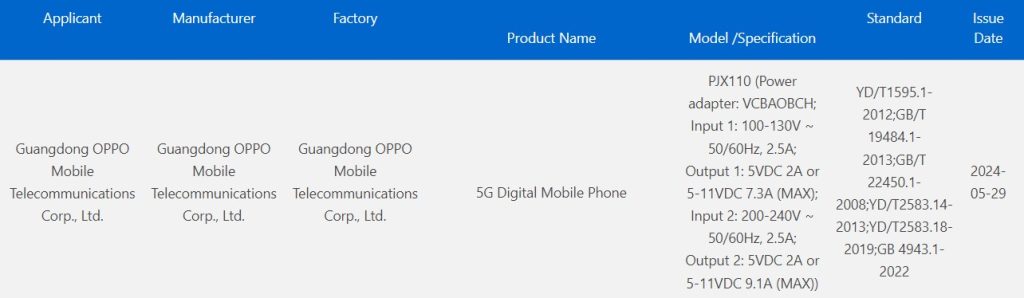 OnePlus Ace 3 Pro 3C certified