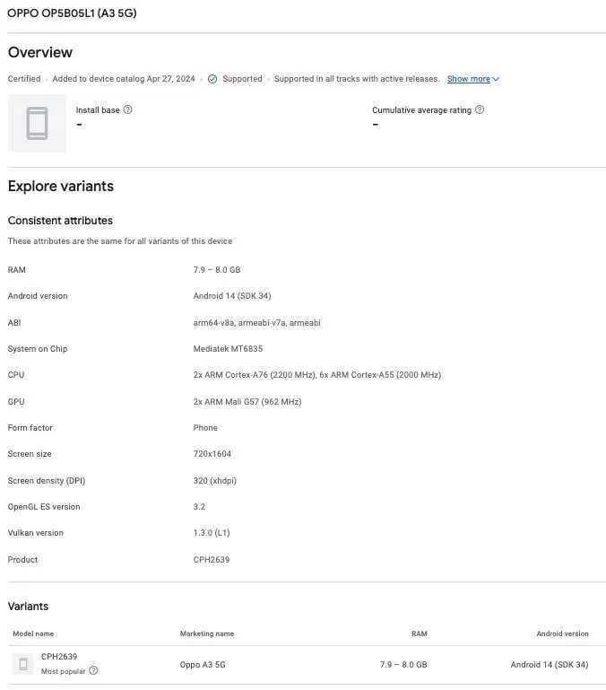 OPPO A3 5Gの仕様が明らかに：7月に発売予定の手頃な価格の5Gスマートフォン
