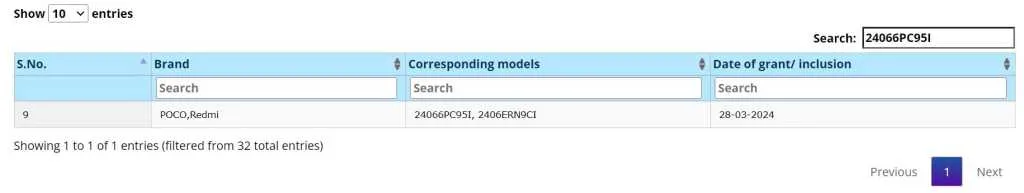 POCO M6 Plus 5G BIS certification